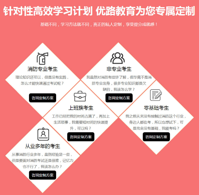 优路教育