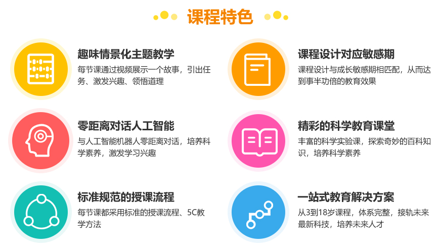 乐高创意启蒙培训课程特色