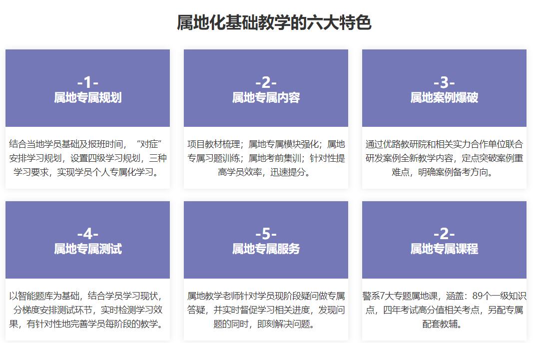 优路教育-58搜课网 优路教育-58搜课网