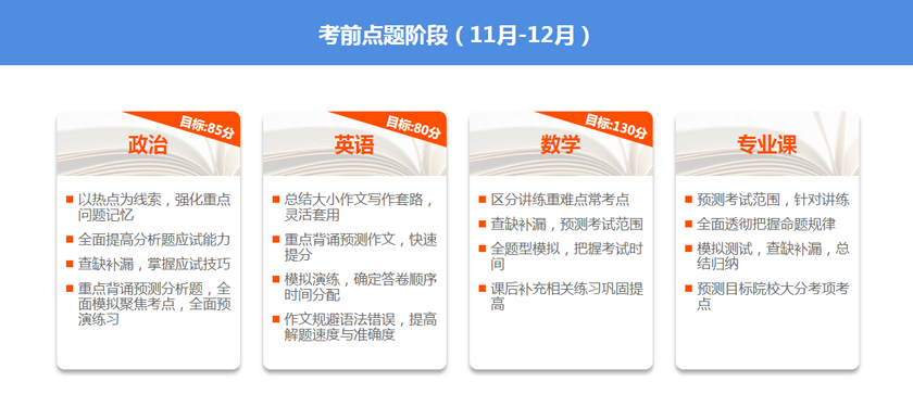 万学教育海文考研