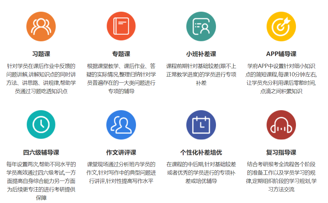 重庆考研培训机构排行榜 重庆考研培训机构排行榜