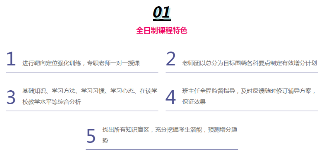 天津北极星高考辅导机构怎么样