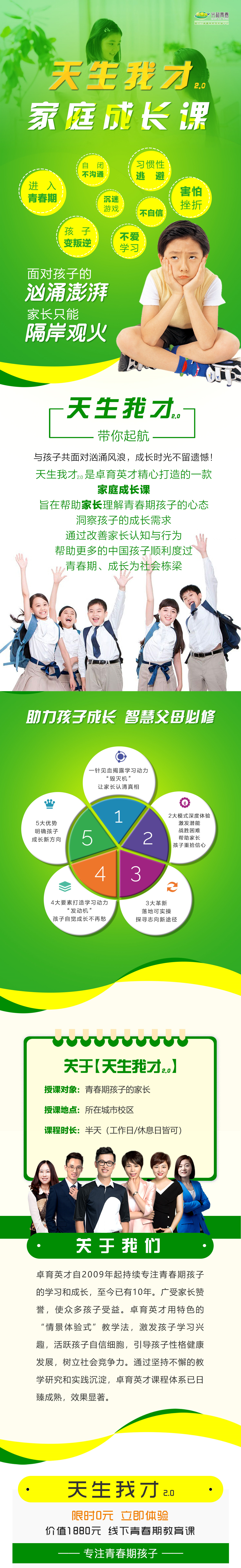 天生我才 天生我才