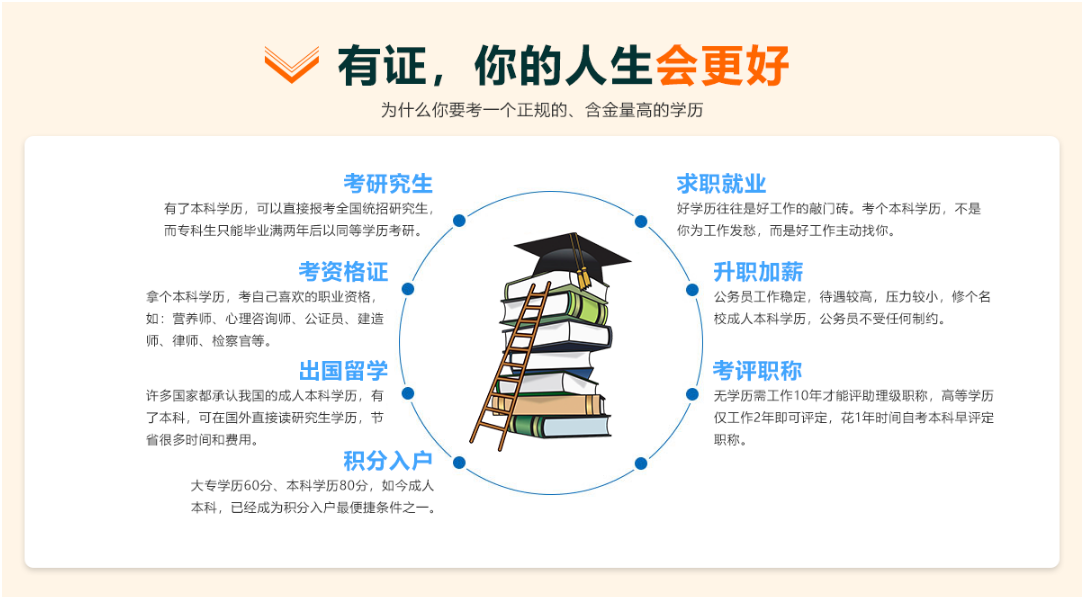 思明教育 思明教育