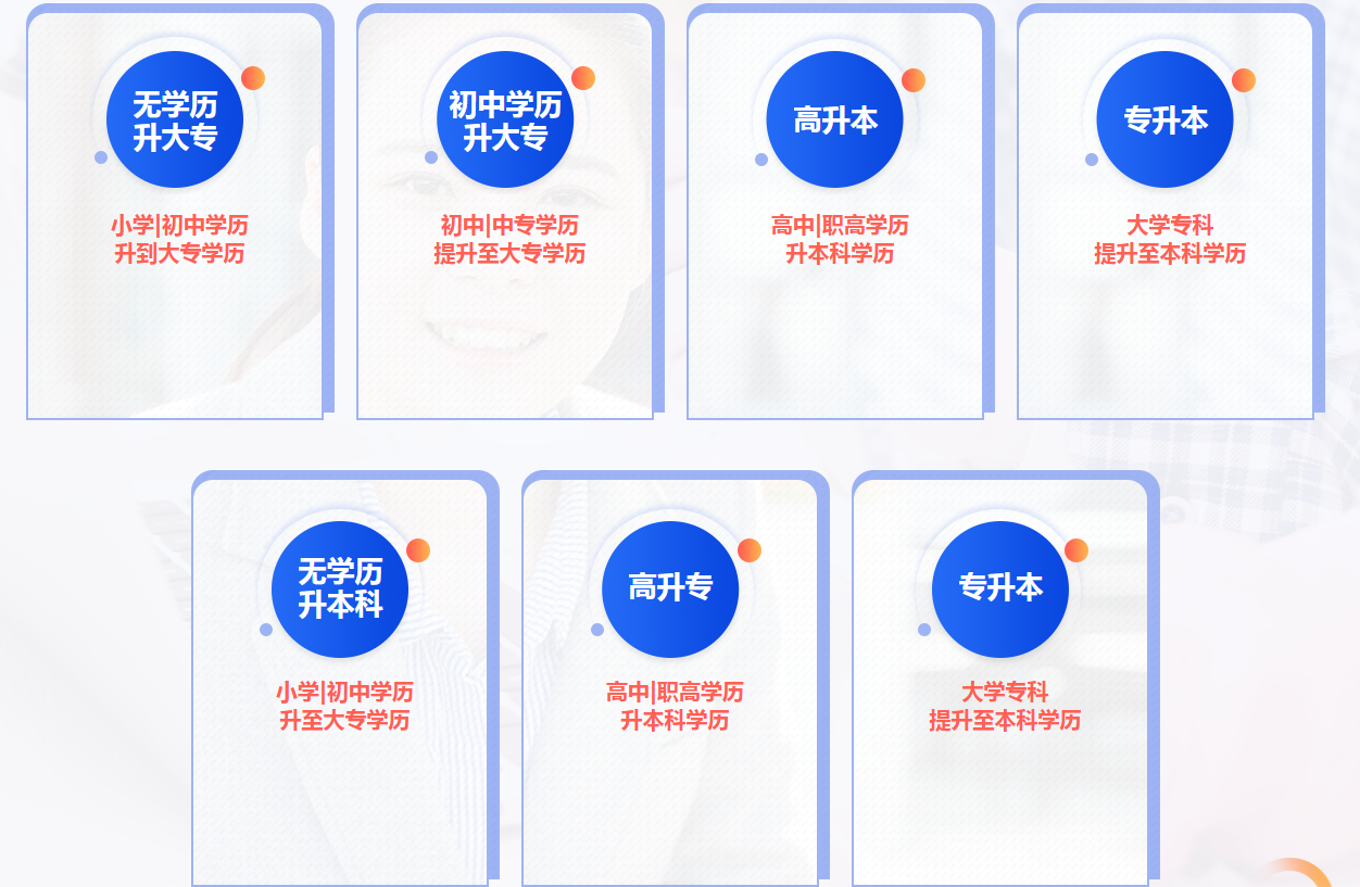 苏州思明教育学历提升怎么样好不好呢 苏州思明教育学历提升怎么样好不好呢