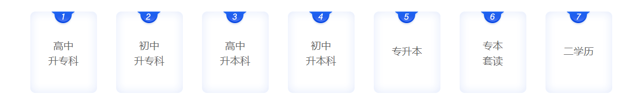 网络教育含金量 网络教育含金量