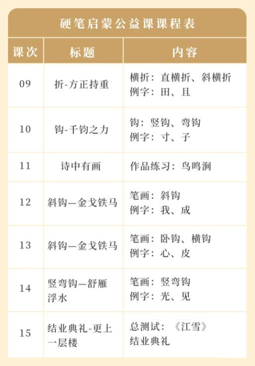 硬笔书法课程 硬笔书法课程