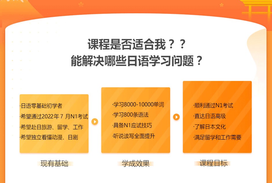 日语课程