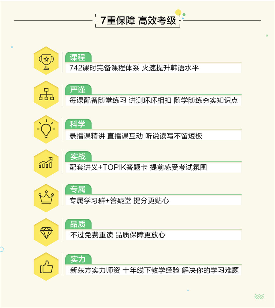 搞笑考级 搞笑考级