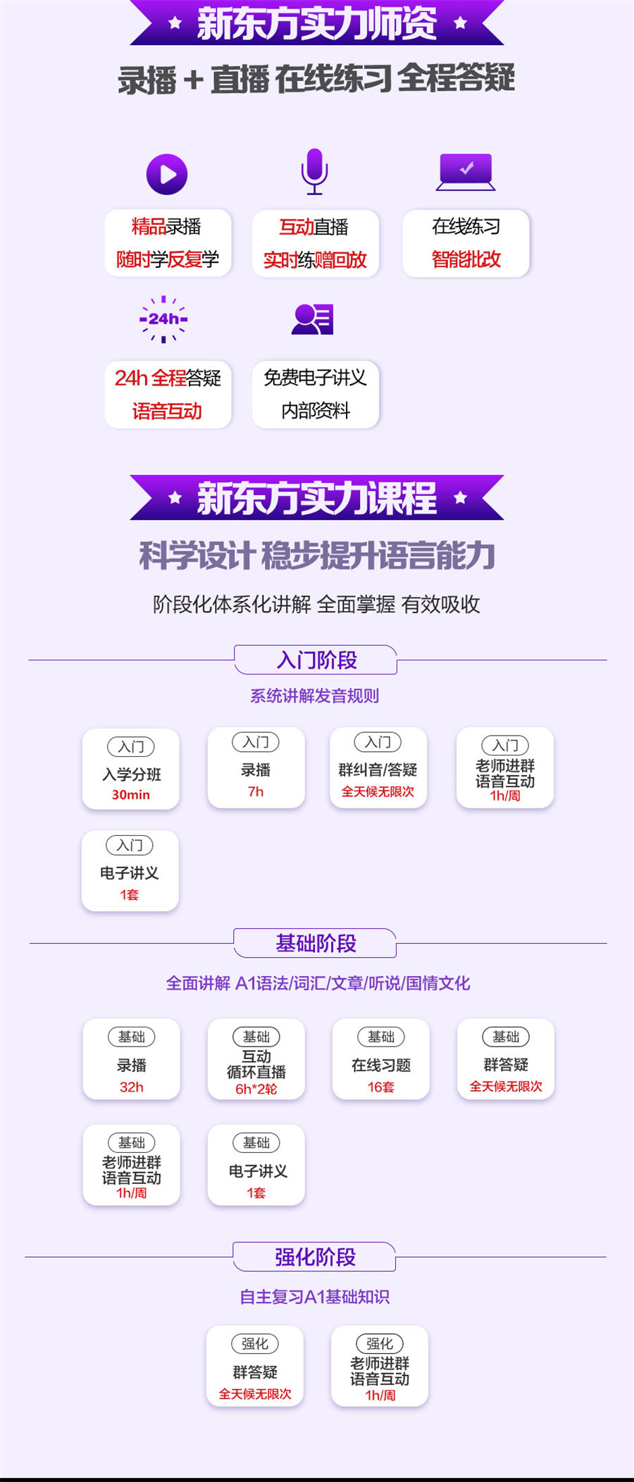 德语在线学习 德语在线学习