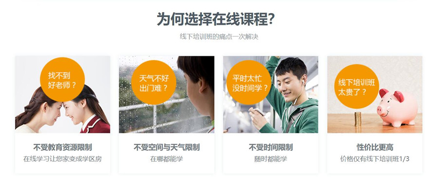 新东方在线培训 新东方在线培训