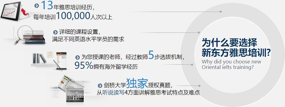 新东方在线培训机构 新东方在线培训机构