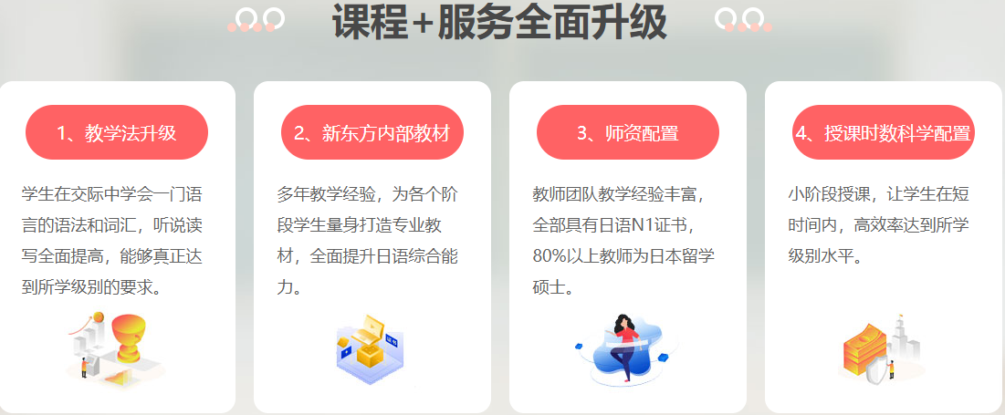 新东方在线日语培训课程