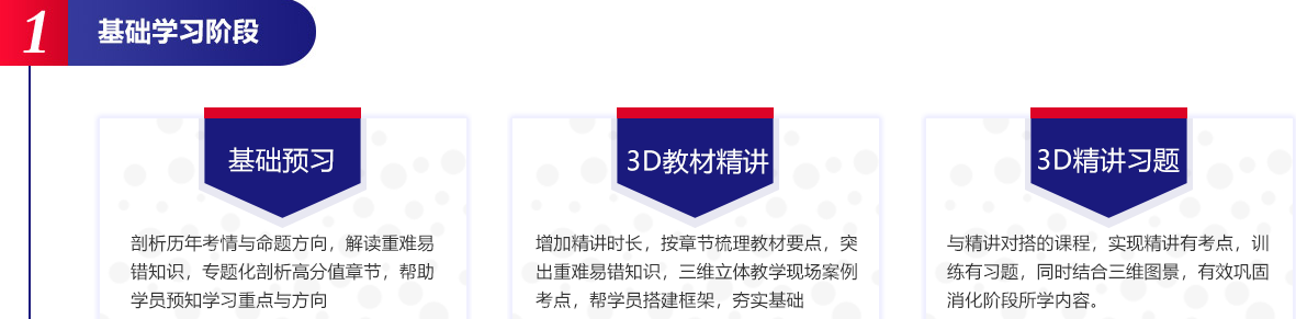 学天教育二级建筑师培训 学天教育二级建筑师培训