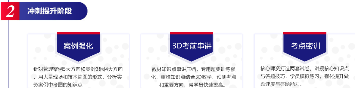 二级建造师培训 二级建造师培训