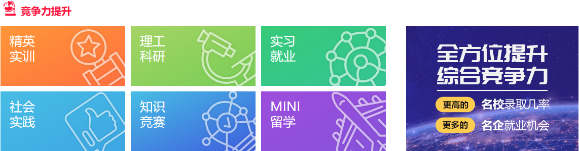 出国留学机构需要哪些条件