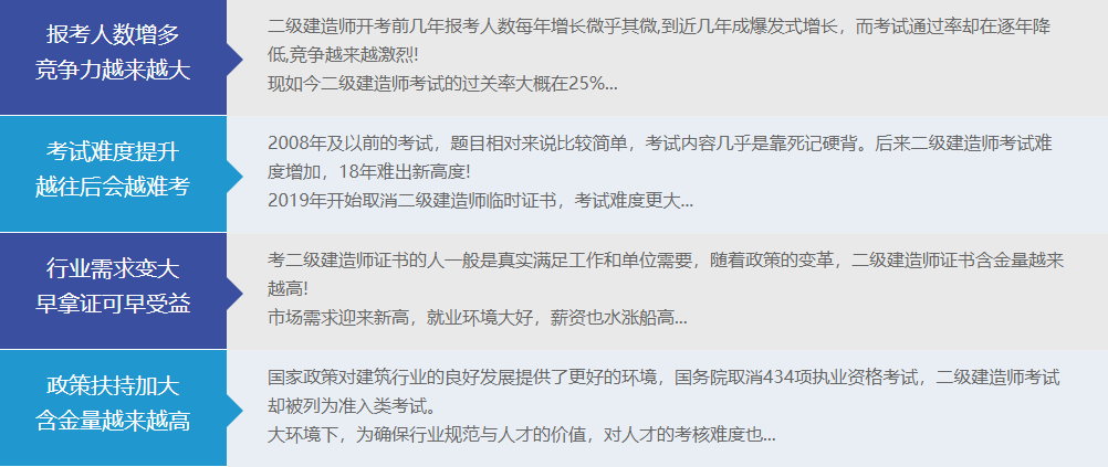 学天教育二级建造师培训