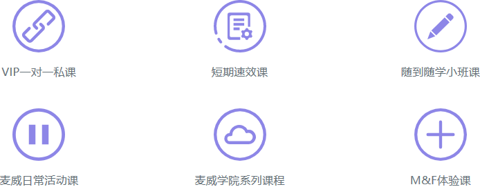 上海麦威六大课程体系 上海麦威六大课程体系