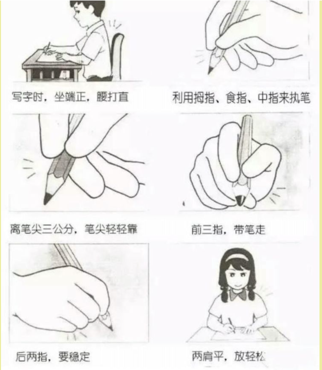 小学生写字姿势