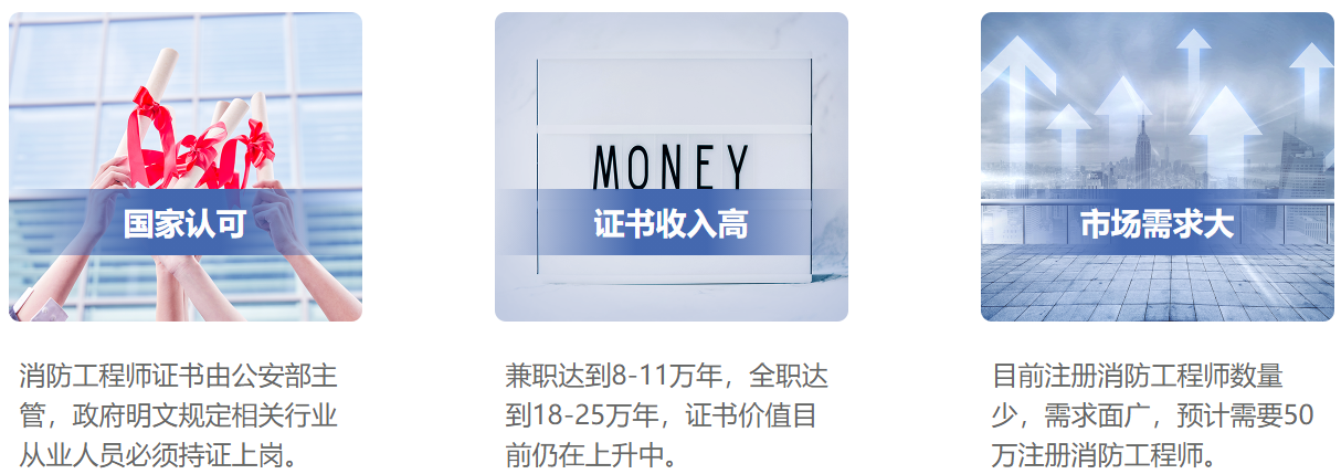 一级消防师培训