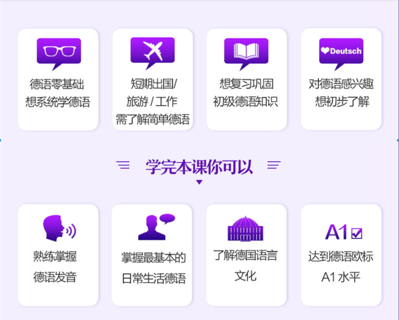 新东方在线德语课程