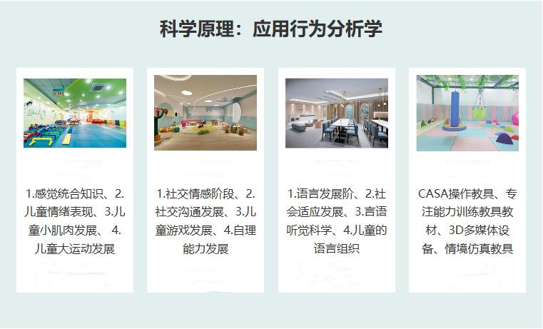 应用行为分析 应用行为分析