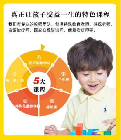 璘星自闭症课程