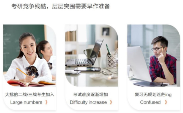 石家庄考研价格