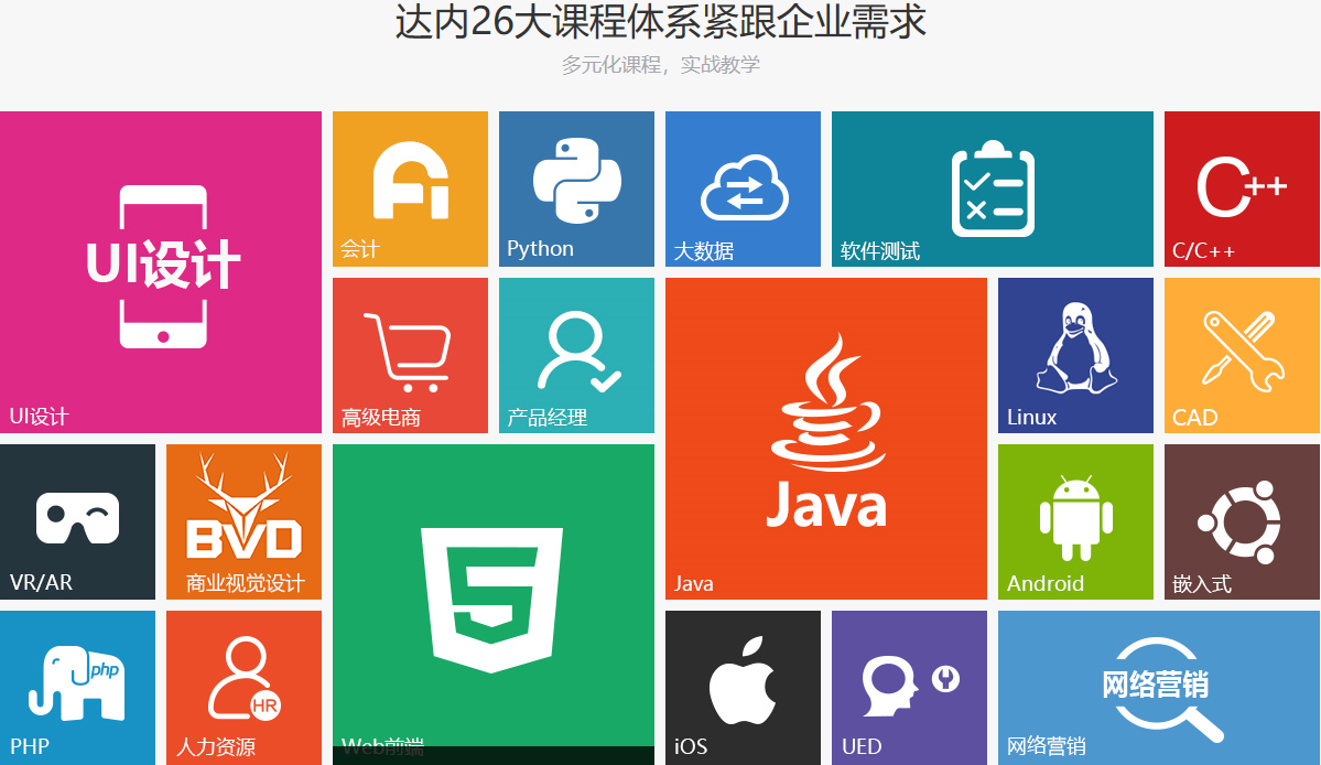 核心优势一 核心优势一
