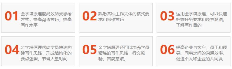 为什么进行写作培训