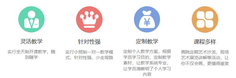 美附直通画室教学特色 美附直通画室教学特色