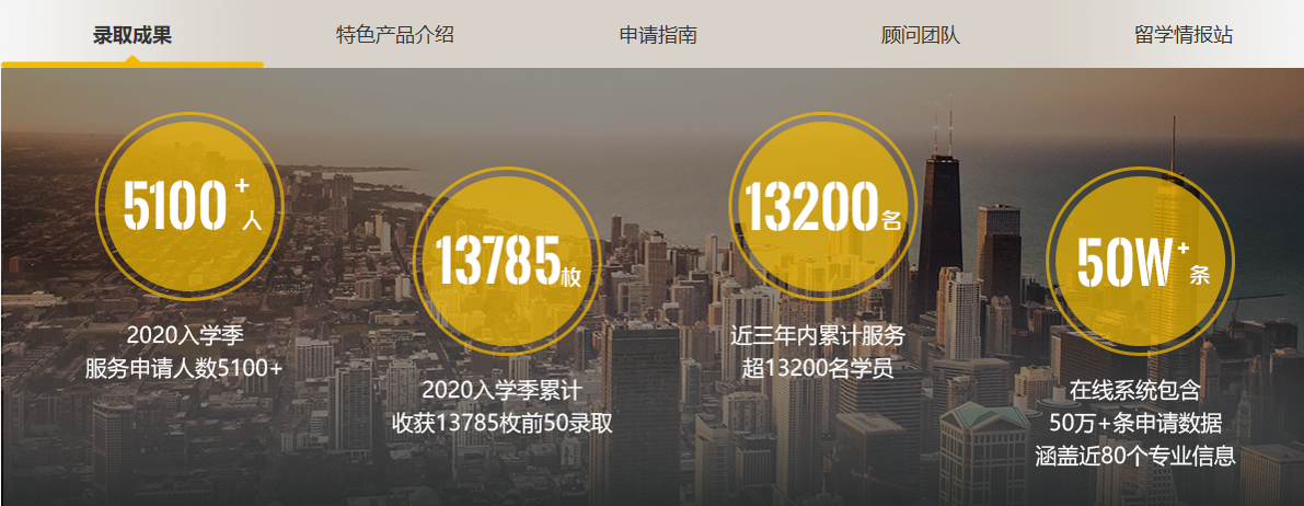 美国研究生课程