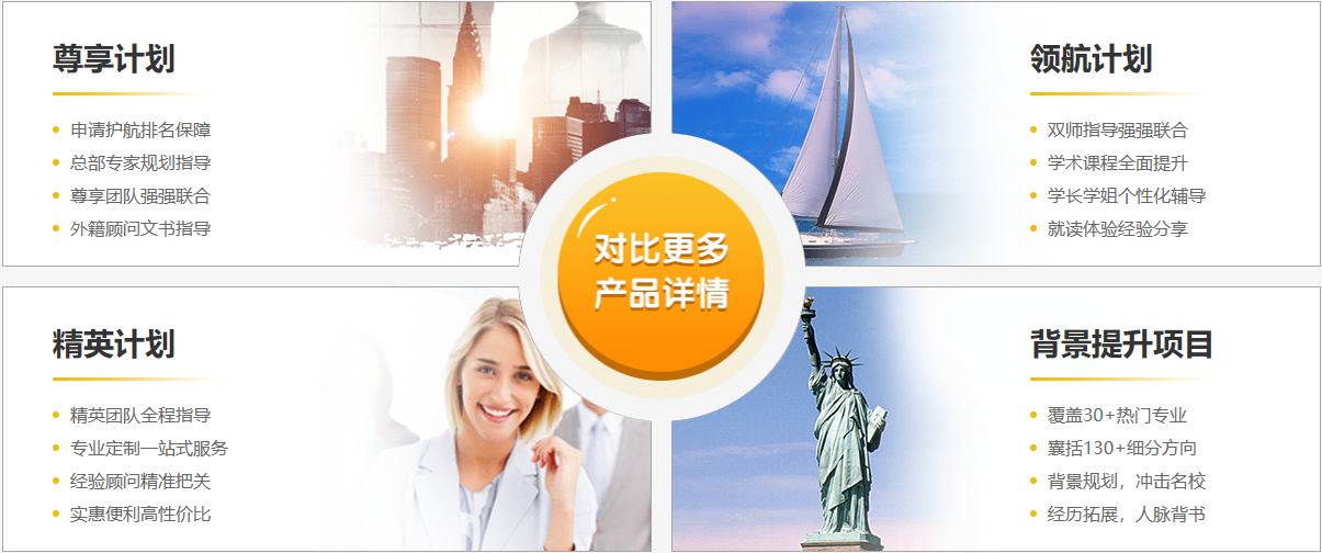 美国研究生特色计划