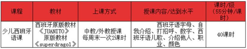 少儿西班牙语
