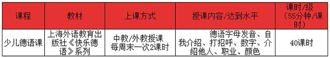 少儿德语培训