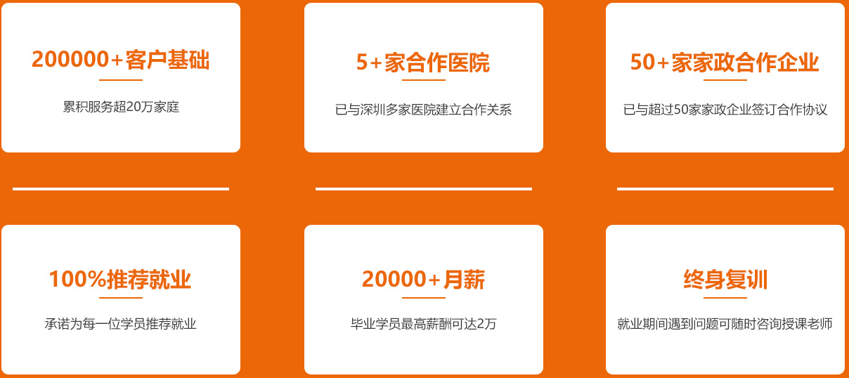 深圳阳光母婴优势 深圳阳光母婴优势