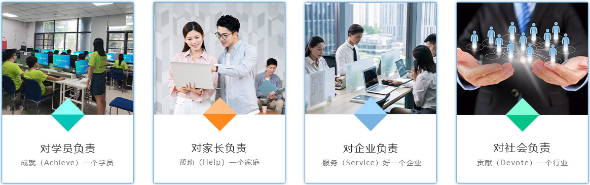 重庆足下教育办学宗旨 重庆足下教育办学宗旨