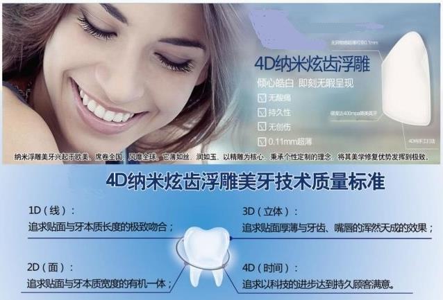 纳米齿雕的标准 纳米齿雕的标准