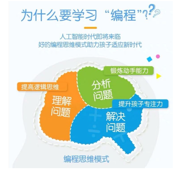 孩子学习少儿编程的好处