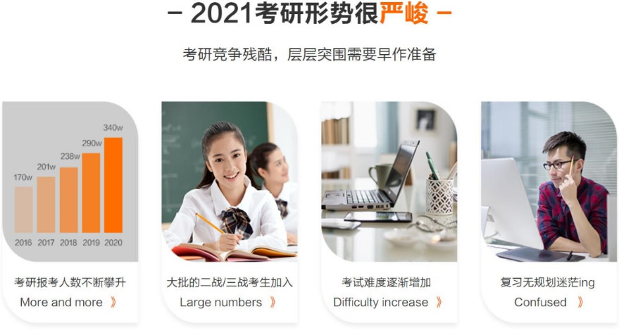 我们为什么要考研