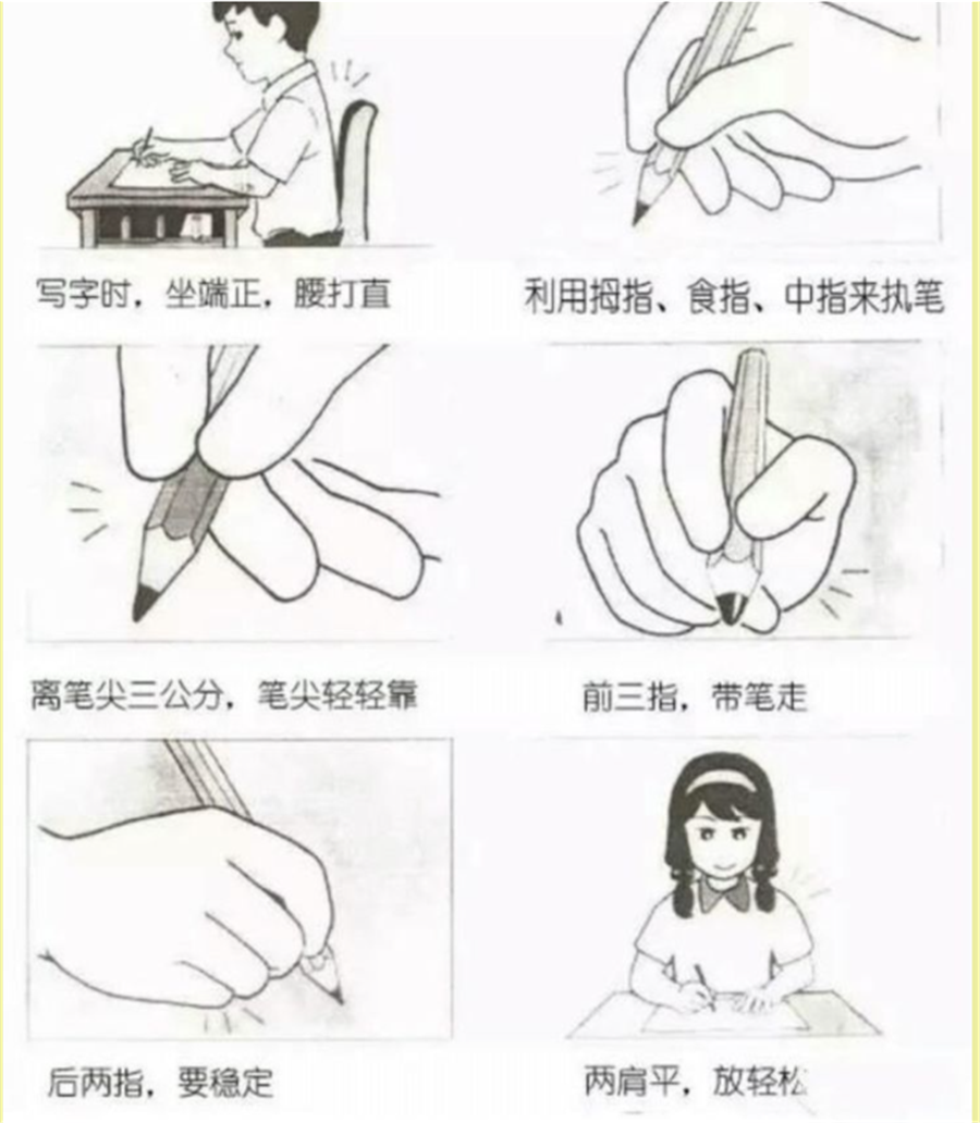 正确的硬笔书法写字姿势 正确的硬笔书法写字姿势