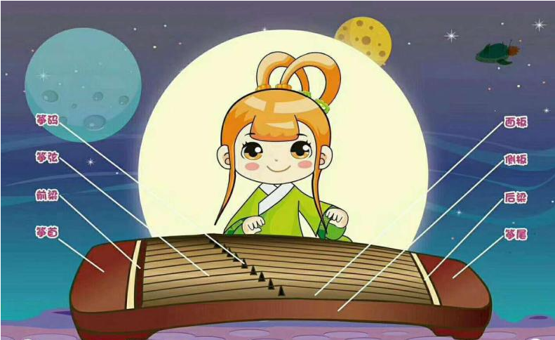 南京孩子学习古筝的*年龄是多少