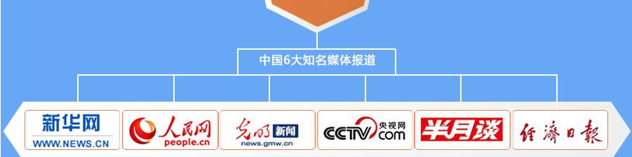 武汉万学海文考研怎么样?师资靠谱吗 武汉万学海文考研怎么样?师资靠谱吗