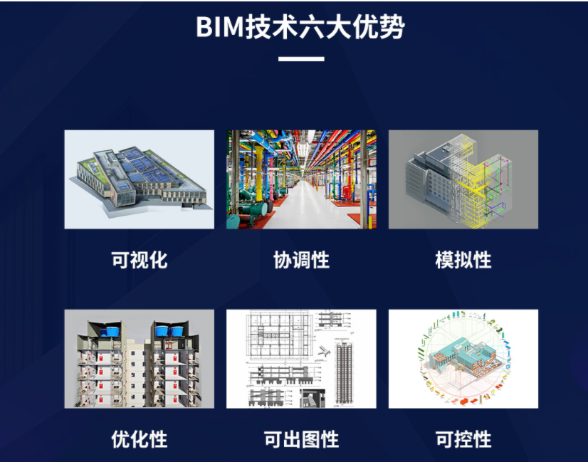 上海bim机电培训的学费是多少 上海bim机电培训的学费是多少