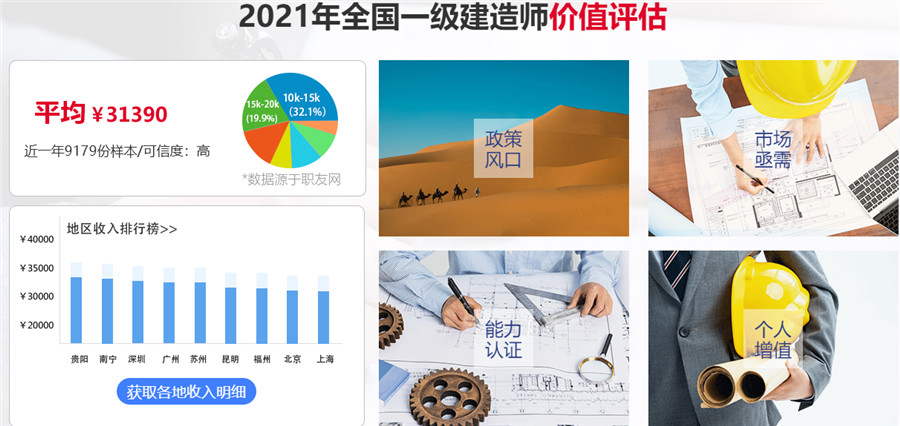 拿下一级建造师有哪些好处？