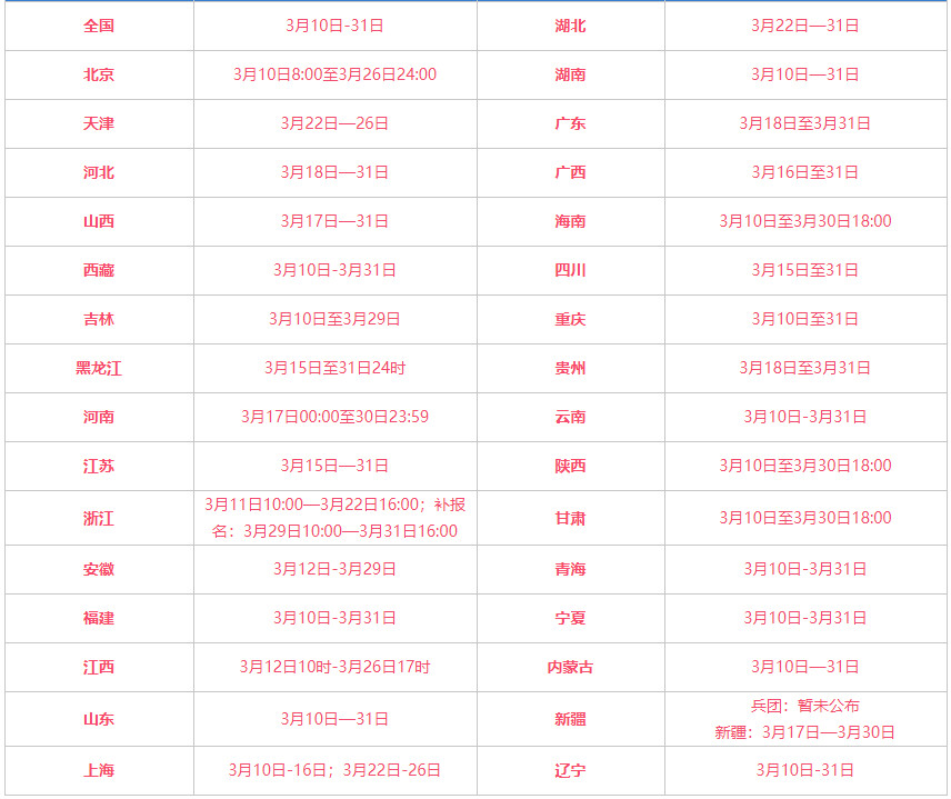 中级会计师考试-58搜课 中级会计师考试-58搜课