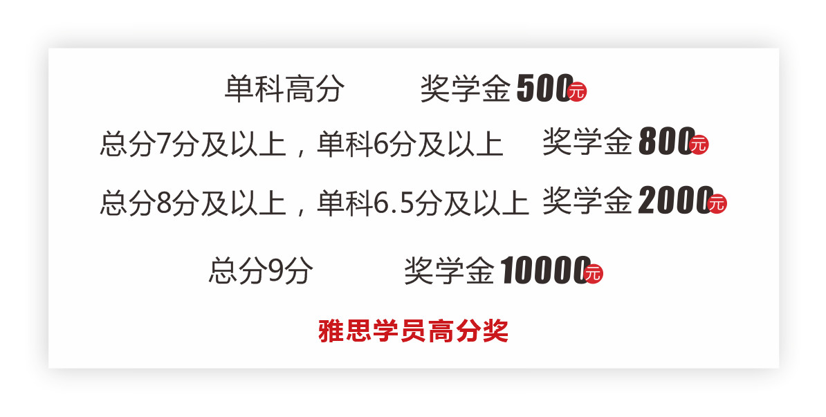 重庆新航道雅思收费标准