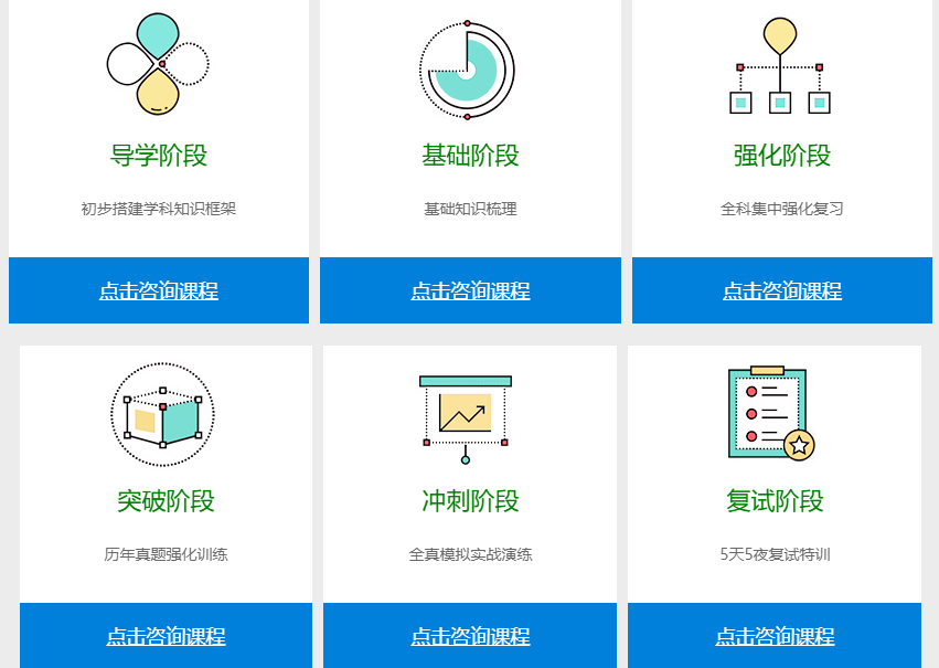 湖南尚学考研辅导机构备考指南 湖南尚学考研辅导机构备考指南