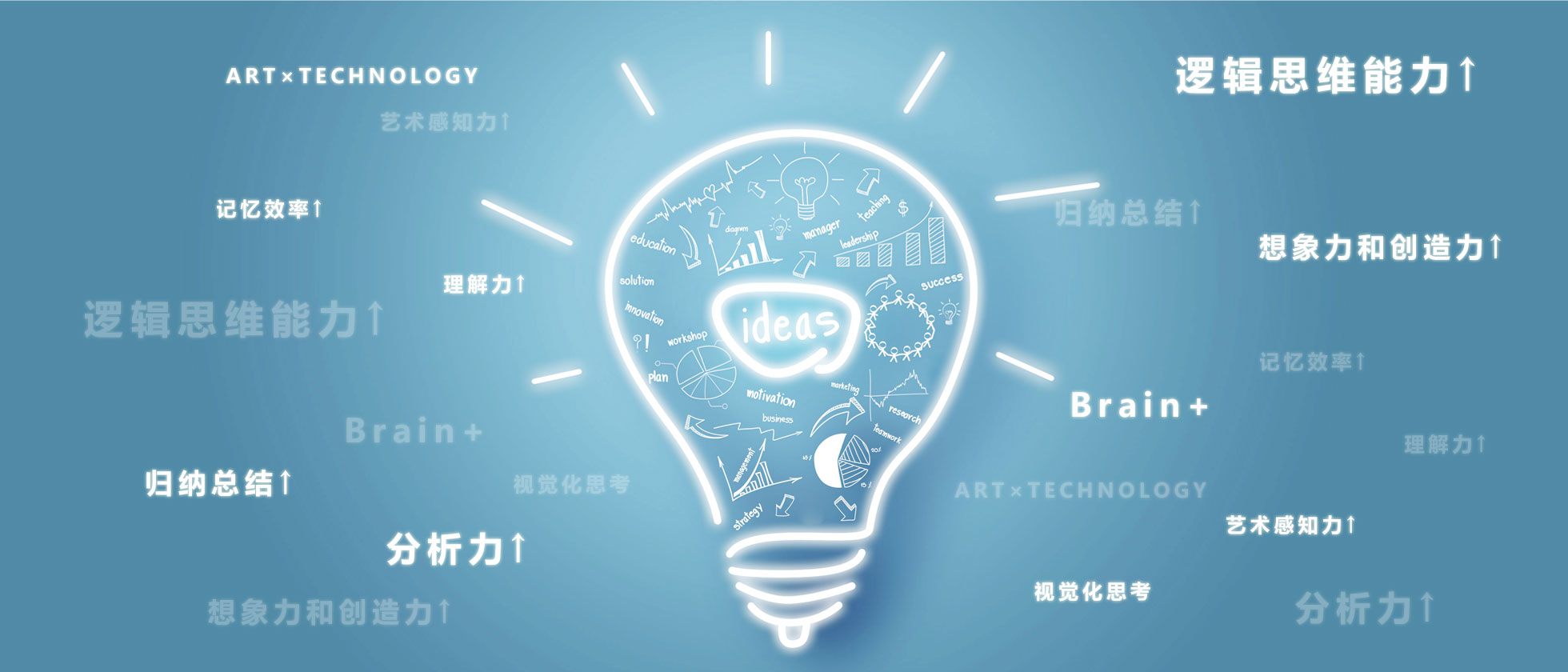 卓育英才叛逆孩子学校