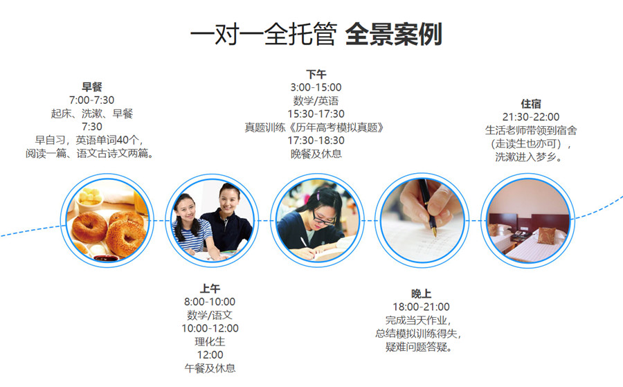 北京高中全托管培训机构